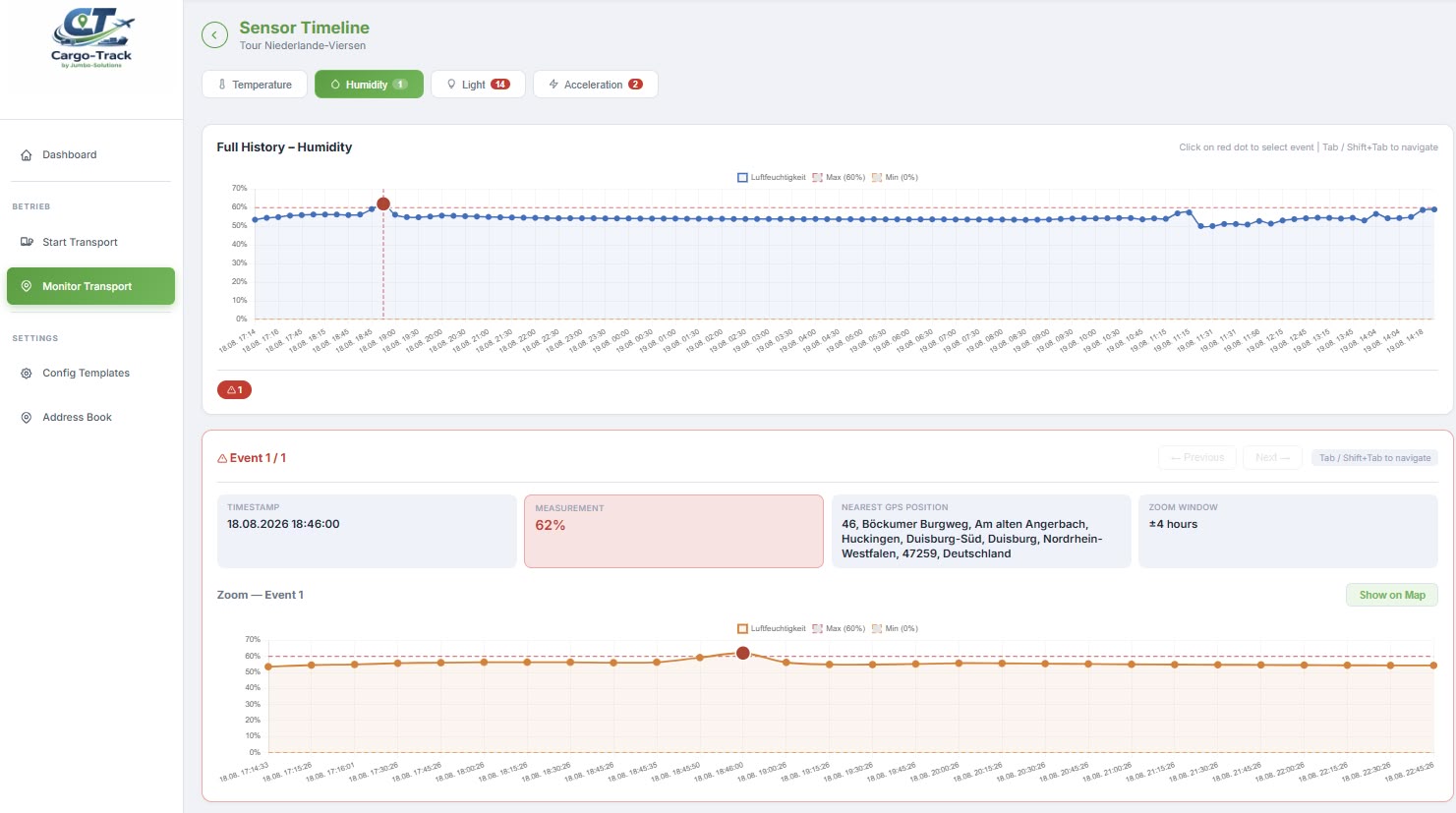 Start - English 8 screenshot dashboard sensor monitoring left 2 EN