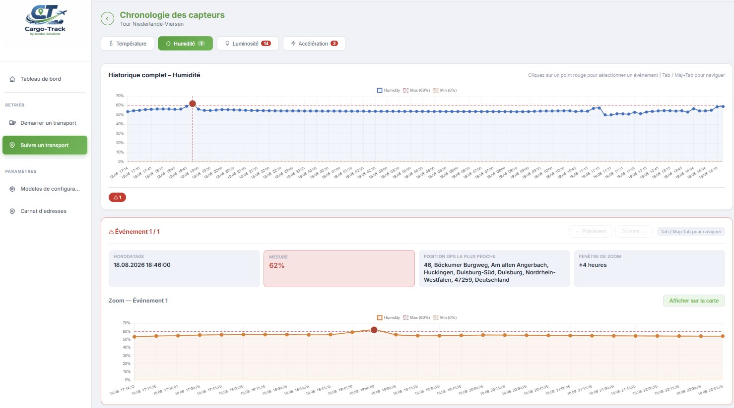 Start - Français 6 screenshot dashboard sensor monitoring left 2 FR