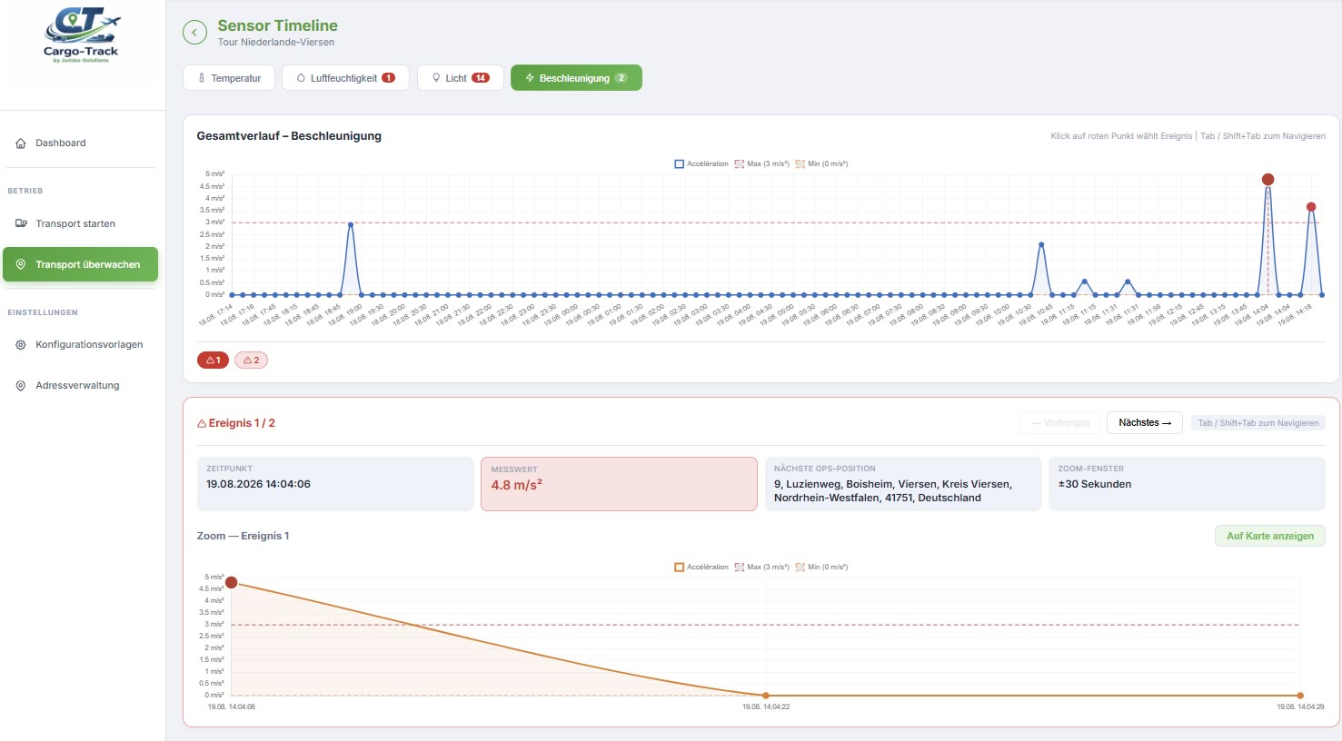 screenshot dashboard sensor monitoring right 2 DE
