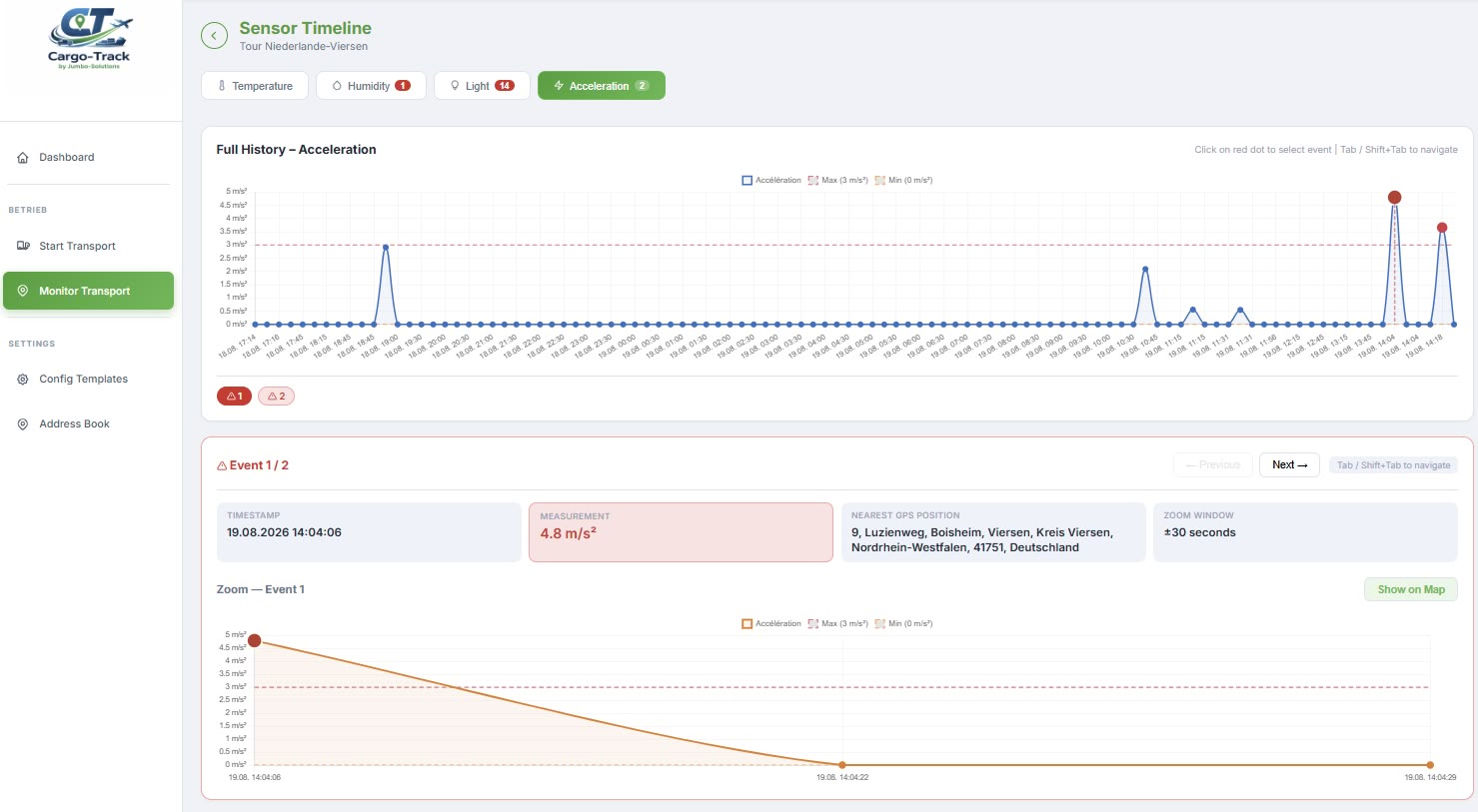 Start - Nederlands 10 screenshot dashboard sensor monitoring right 2 EN 2